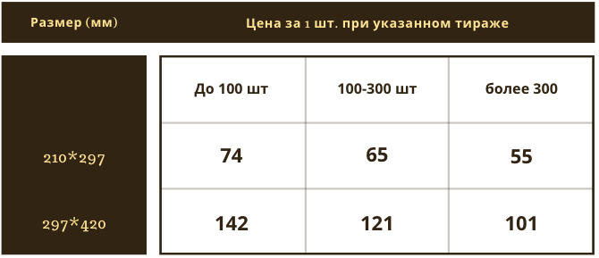 Снимок экрана 2022-04-07 в 15.38.06.png Снимок экрана 2022-04-07 в 15.38.06.png